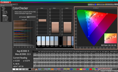 ColorChecker avant l'étalonnage