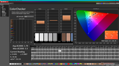 ColorChecker avant étalonnage