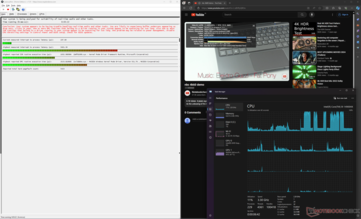 Latence DPC avec GPU Nvidia