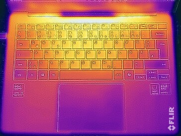 Test de résistance aux températures de surface (face supérieure)