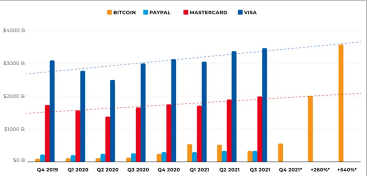 (Image Source : Blockdata)