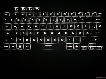 Rétroéclairage du clavier