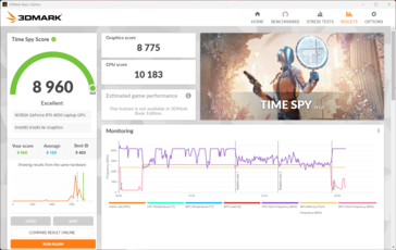 3DMark Time Spy dans "Performance"