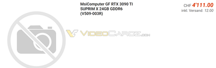 GeForce RTX 3090 Ti. (Image source : VideoCardz)