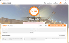Lenovo Legion Y740 - 3DMark Cloud Gate.
