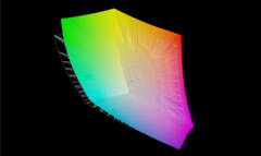 Couverture Adobe RGB