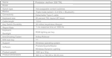 Spécifications complètes du clavier de jeu Aethon 550 TKL (Image source : Acer - machine translated)