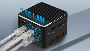 Ports Ethernet du CWWK Superfan M1