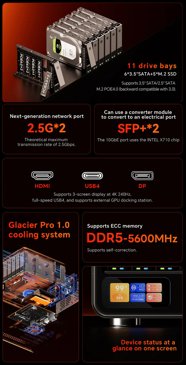 Principales caractéristiques de l'Aoostar WTR Max NAS