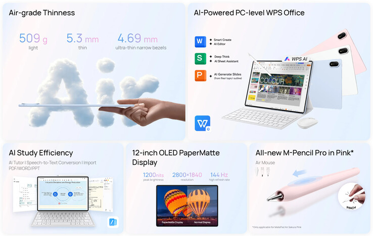 Principaux atouts de la MatePad Air