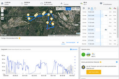 Garmin Edge 500: parcours entier