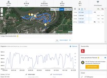 GPS Motorola Moto G7 Power : vue générale.