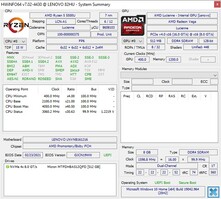 Lenovo IdeaPad Flex 5 HWiNFO64 : Résumé du système