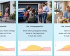 Selon PerfectPV, chaque mode de vie nécessite un dimensionnement différent de l’installation.