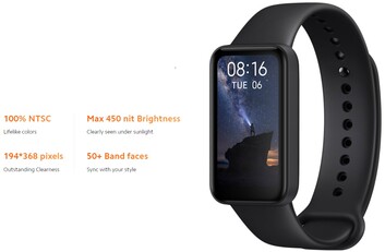 Redmi Smart Band Pro (image source : Xiaomi)