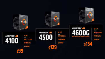 Les CPU de la série Ryzen 4000 et l'APU Ryzen 5 4600G. (Source : AMD)