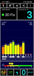 Test GPS dans le bâtiment