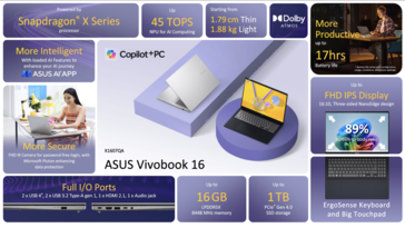 Les spécifications Qualcomm de l'Asus Vivobook 16 (Image source : Asus)