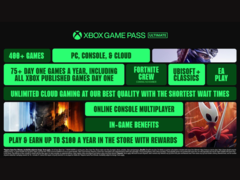 La nouvelle promotion Xbox Game Pass Ultimate (image source : Xbox Wire)