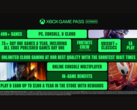 La nouvelle promotion Xbox Game Pass Ultimate (image source : Xbox Wire)