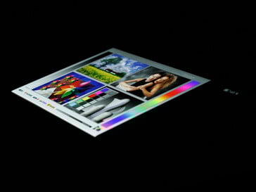 Stabilité de l'angle de vue