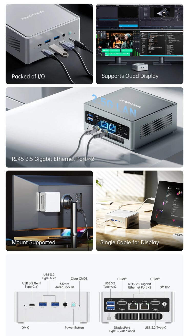 (Source de l'image : Minisforum)