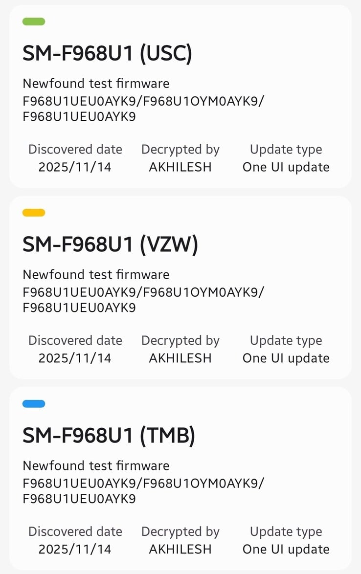 (Source de l'image : via Koram Akhilesh)