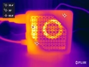 Minisforum Mercury Series EM680 vs. stress test (haut)