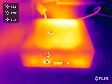 Geekom MiniAir 12 pendant le stress test (retour)