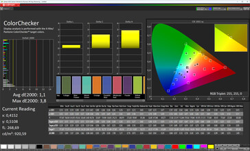 Couleurs (Couleurs : naturelles, espace colorimétrique cible : sRGB)