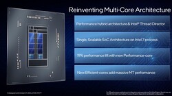Nouvelles fonctionnalités d'Intel Alder Lake-S (Source : Intel)