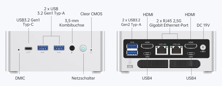 Les ports externes du Minisforum Venus Series NPB5 (source : Minisforum)