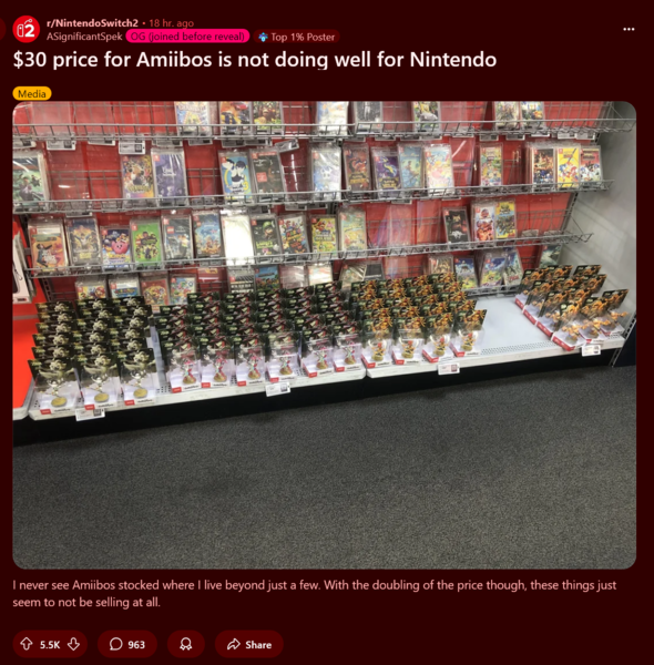 Sélection d'amiibo Nintendo chez un détaillant (Source d'image : capture d'écran, Nintendo Switch 2 subreddit)
