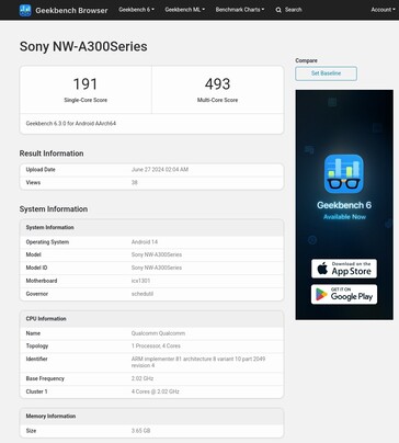 (Source : Geekbench)