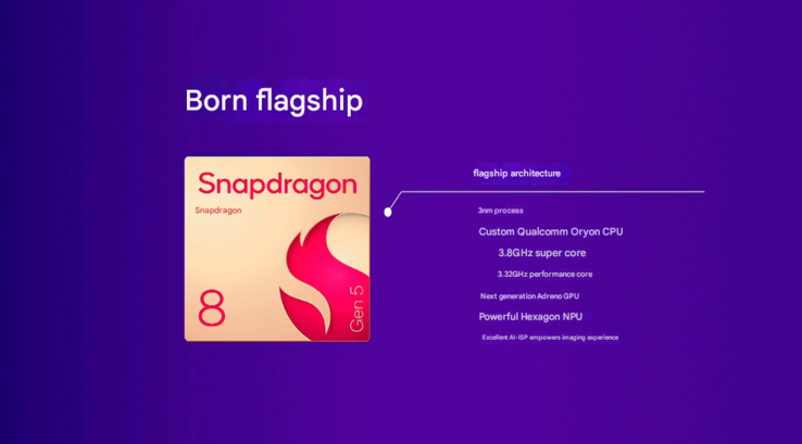 Spécifications du Snapdragon 8 Gen 5 (Image source : Qualcomm - machine translated)