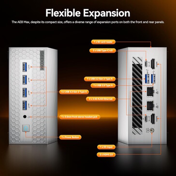 Deux ports USB 4 sont intégrés (Image source : Geeekom)