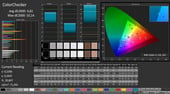 CalMAN : ColorChecker (avant calibration)