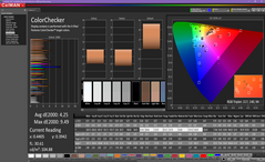 Dell Latitude 7390 2-en-1 - ColorChecker (avant calibrage).