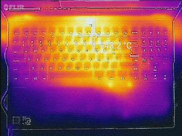 Lenovo Legion Y530 - Relevé thermique, au-dessous (au ralenti).