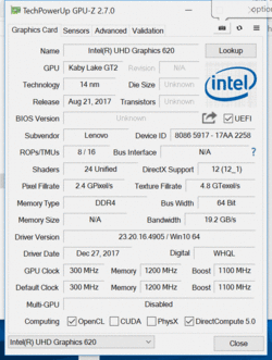ThinkPad T480s - GPU-Z : Intel UHD Graphics 620.