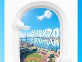 Les spécifications du X70 sont officielles. (Source de l'image : Honor)