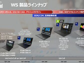 La gamme de stations de travail Lenovo ThinkPad 2025 (source : Lenovo/ITMedia)