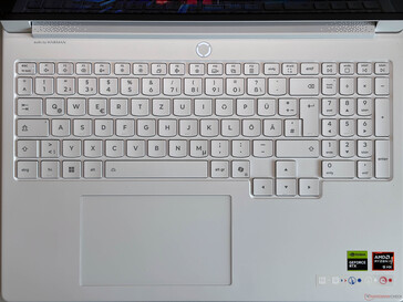 Dispositifs d'entrée