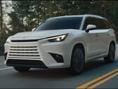 Le Lesus TX 550h nous donne une bonne idée de ce à quoi ressemblera son homologue électrique lors de son lancement. (Source de l'image : Lexus sur YouTube)