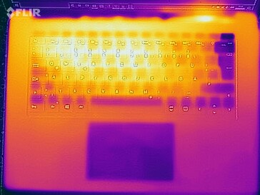 Températures de surface lors du test de résistance (en haut)