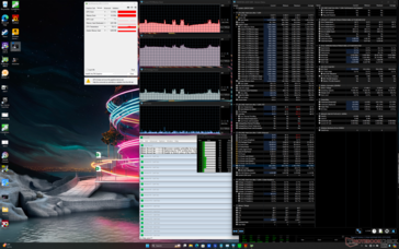 Prime95 stress (mode équilibré)