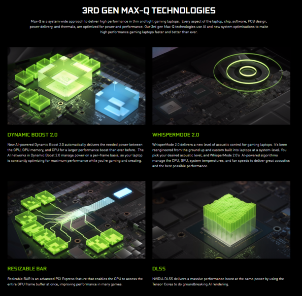 (Source de l'image : NVIDIA)