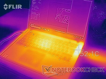 ThinkPad T480s - Chauffe après environ 1h de boucle Cinebench Multi.