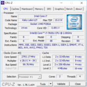 CPU-Z : CPU.