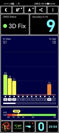 Suivi GNSS : à l'intérieur